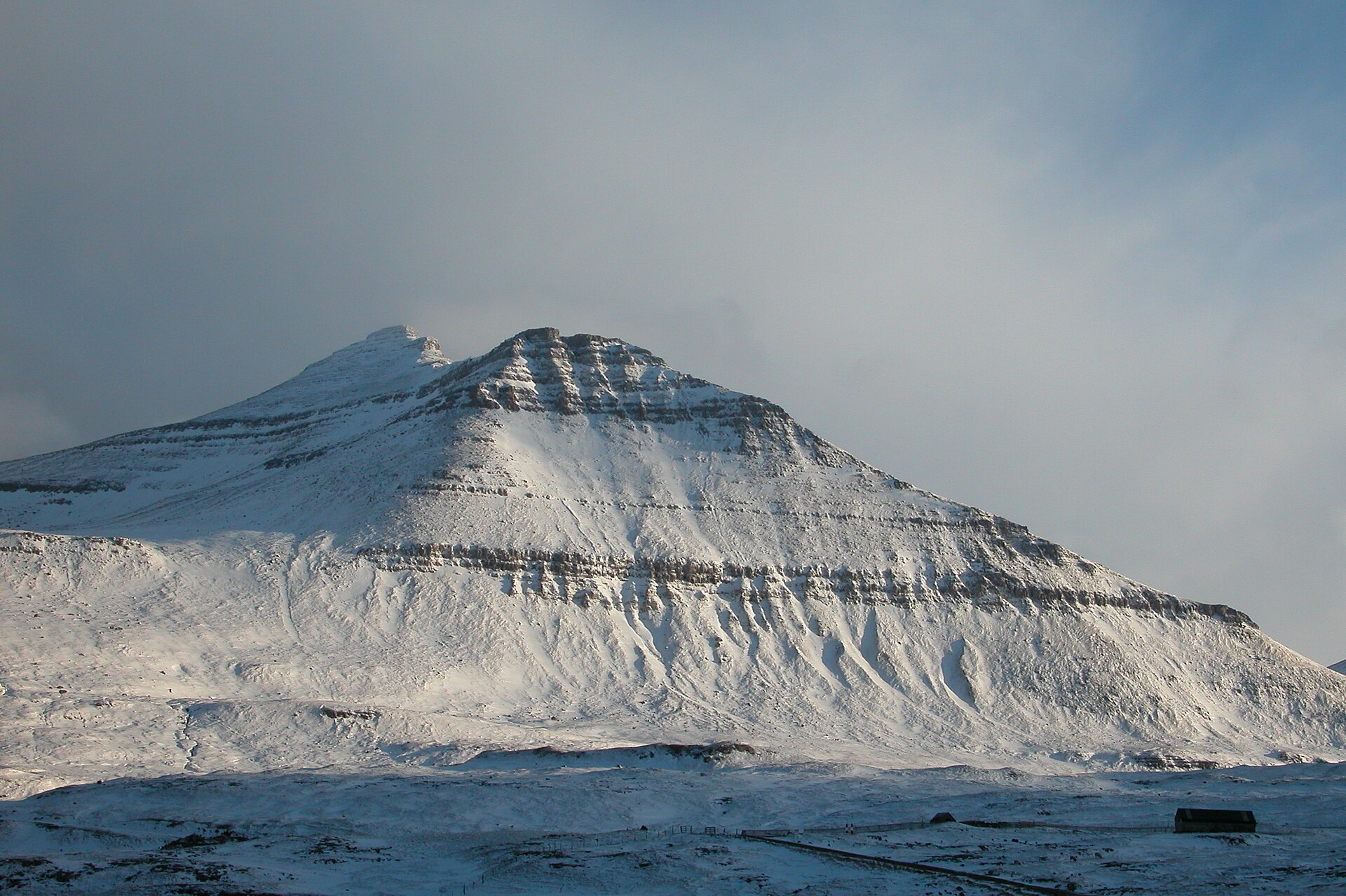 Faroe Islands — North Atlantic Mountain Walks