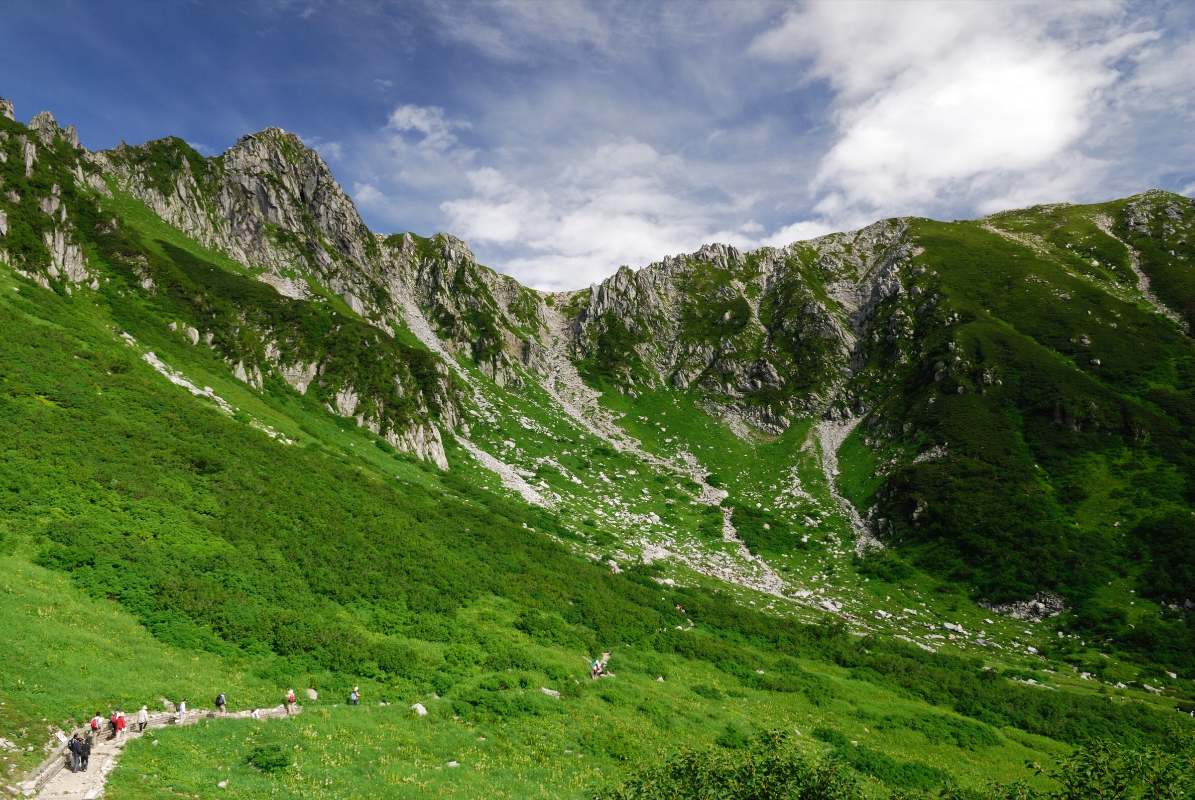 Japan — Japanese Alps