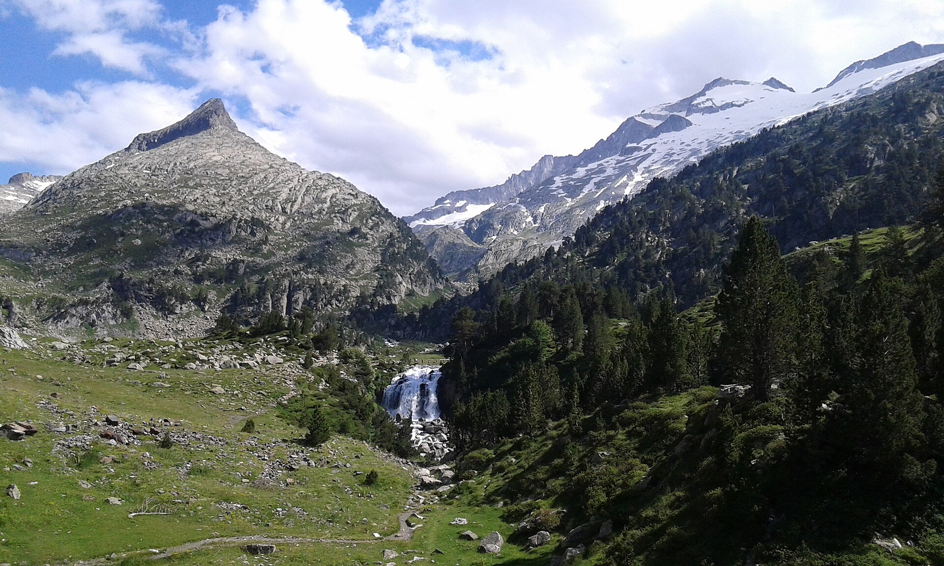 Cascada y Forau de Aigualluts with Aneto behind