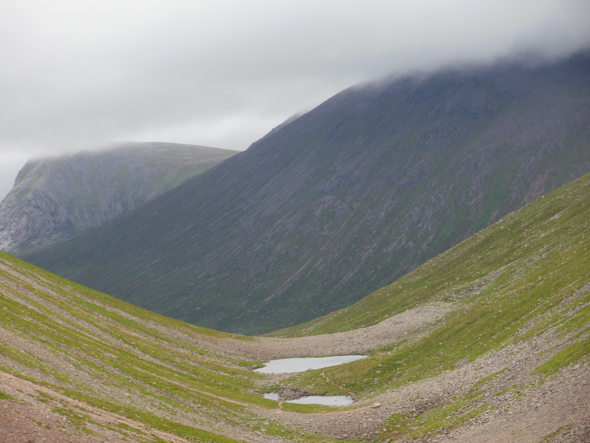 The Pools of Dee