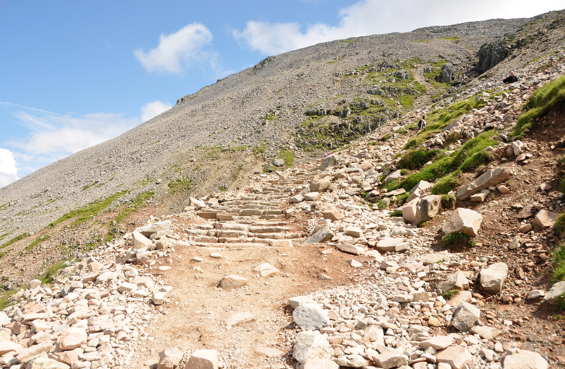 Scotland — Lochaber, Ben Nevis and Glen Coe